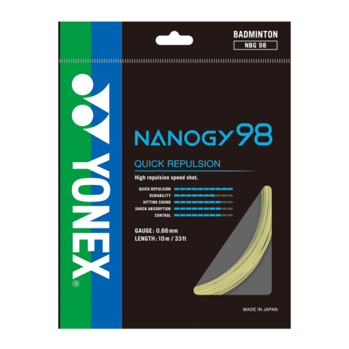 NANOGY 98