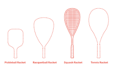 Rackets