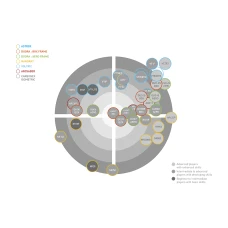 Racket Selector